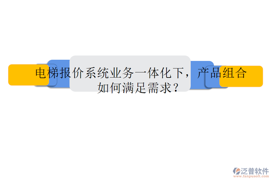 電梯報(bào)價(jià)系統(tǒng)業(yè)務(wù)一體化下，產(chǎn)品組合如何滿足需求？