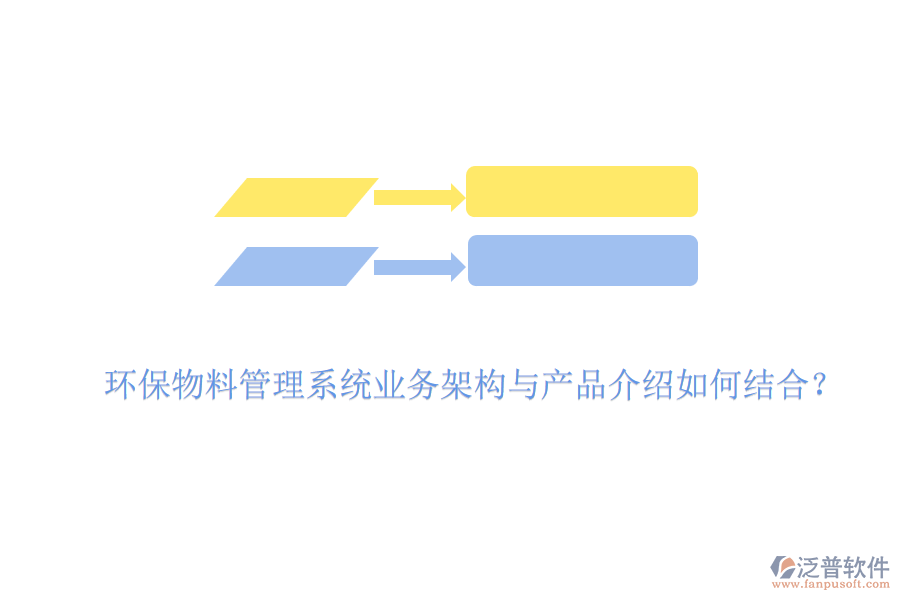 環(huán)保物料管理系統(tǒng)業(yè)務(wù)架構(gòu)與產(chǎn)品介紹如何結(jié)合？