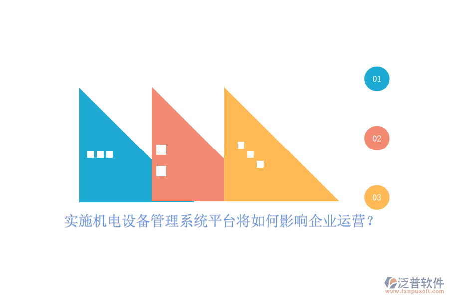 實施機電設備管理系統(tǒng)平臺將如何影響企業(yè)運營？