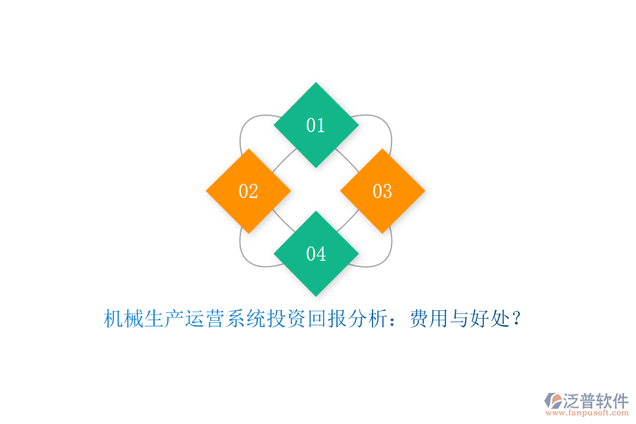 機(jī)械生產(chǎn)運(yùn)營系統(tǒng)投資回報(bào)分析：費(fèi)用與好處？