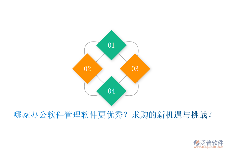 哪家辦公軟件管理軟件更優(yōu)秀？求購(gòu)的新機(jī)遇與挑戰(zhàn)？