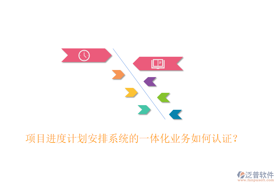 項(xiàng)目進(jìn)度計(jì)劃安排系統(tǒng)的一體化業(yè)務(wù)如何認(rèn)證？