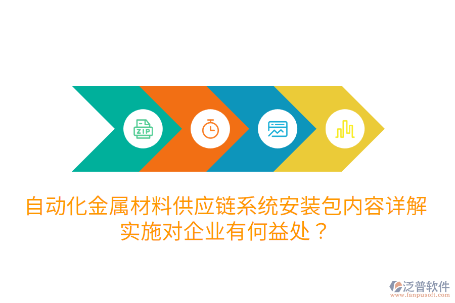 自動化金屬材料供應(yīng)鏈系統(tǒng)安裝包內(nèi)容詳解，實施對企業(yè)有何益處？