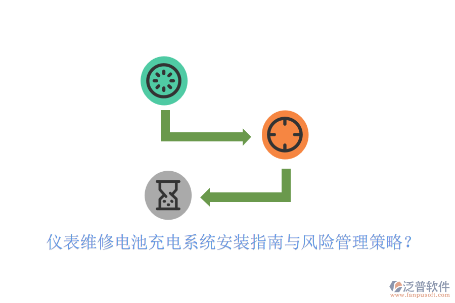 儀表維修電池充電系統(tǒng)安裝指南與風(fēng)險(xiǎn)管理策略？