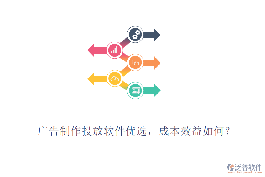 廣告制作投放軟件優(yōu)選，成本效益如何？