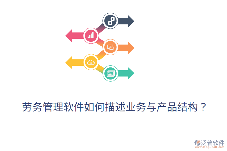 勞務(wù)管理軟件如何描述業(yè)務(wù)與產(chǎn)品結(jié)構(gòu)？