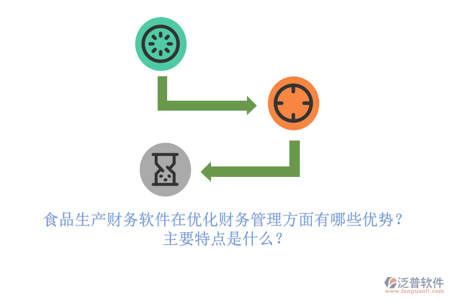 食品生產(chǎn)財務(wù)軟件在優(yōu)化財務(wù)管理方面有哪些優(yōu)勢？主要特點是什么？