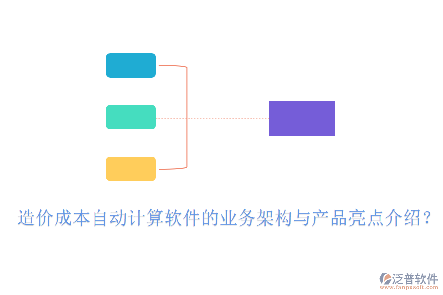 造價(jià)成本自動(dòng)計(jì)算軟件的業(yè)務(wù)架構(gòu)與產(chǎn)品亮點(diǎn)介紹？