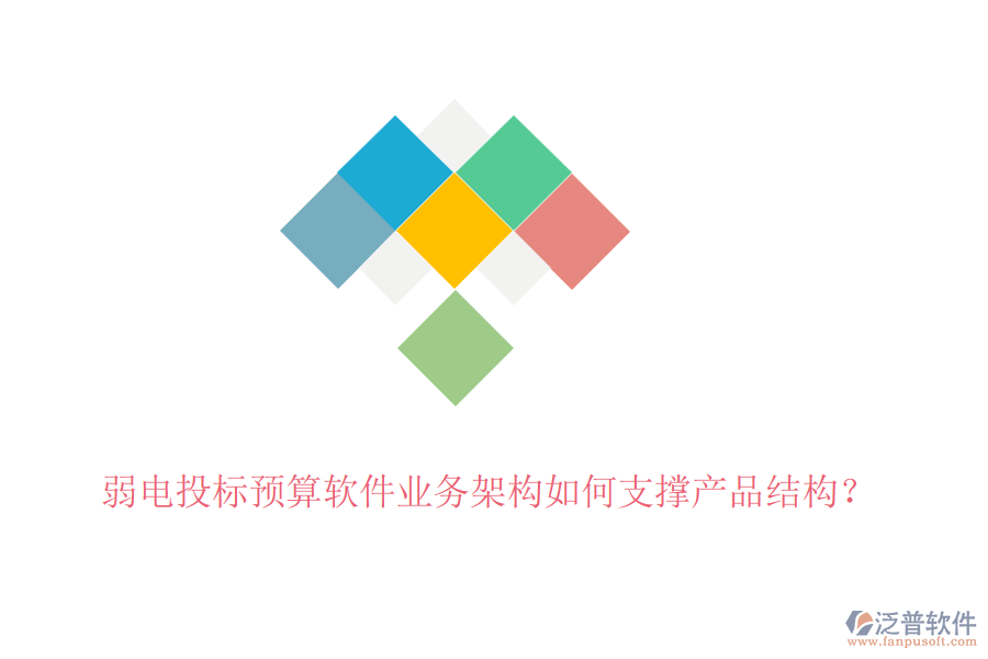 弱電投標預(yù)算軟件業(yè)務(wù)架構(gòu)如何支撐產(chǎn)品結(jié)構(gòu)？