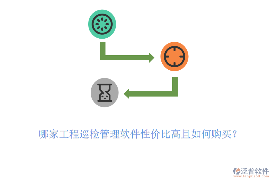 哪家工程巡檢管理軟件性價(jià)比高且如何購(gòu)買(mǎi)？