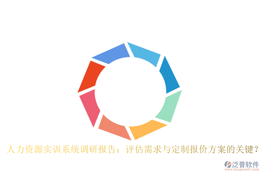 人力資源實(shí)訓(xùn)系統(tǒng)調(diào)研報告：評估需求與定制報價方案的關(guān)鍵？