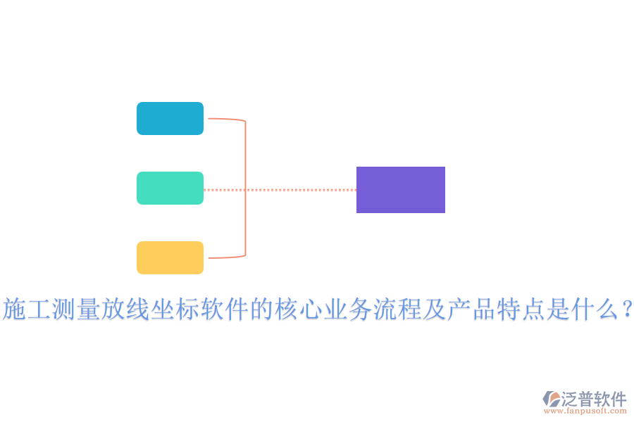 施工測量放線坐標軟件的核心業(yè)務(wù)流程及產(chǎn)品特點是什么？