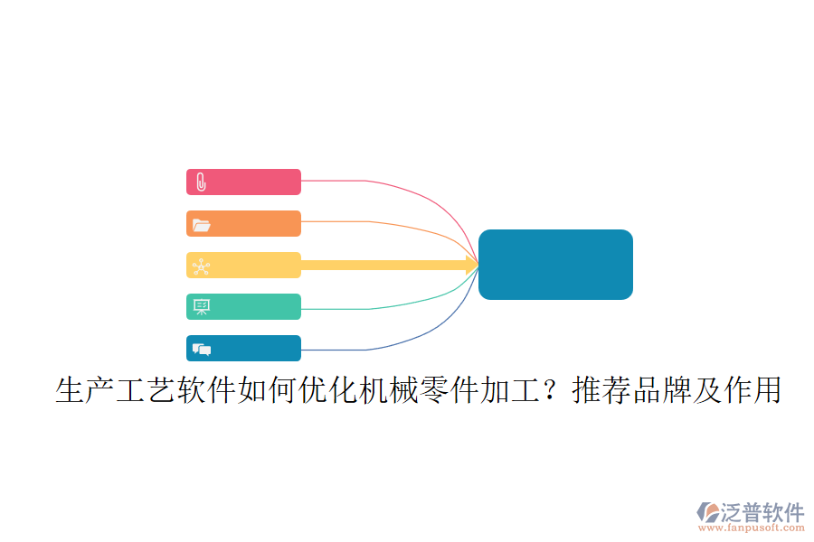 生產工藝軟件如何優(yōu)化機械零件加工？推薦品牌及作用