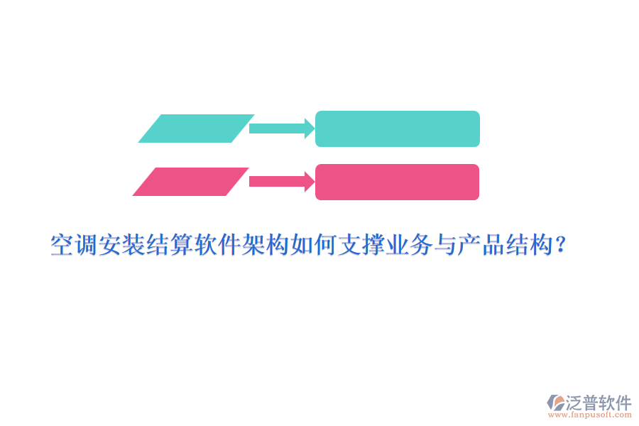 空調(diào)安裝結(jié)算軟件架構(gòu)如何支撐業(yè)務(wù)與產(chǎn)品結(jié)構(gòu)？