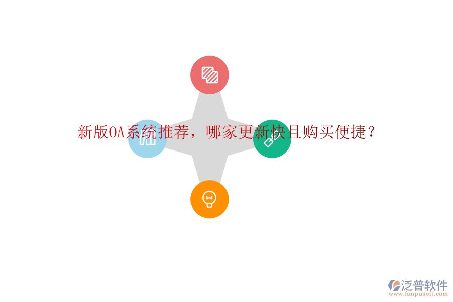 新版OA系統(tǒng)推薦，哪家更新快且購買便捷？