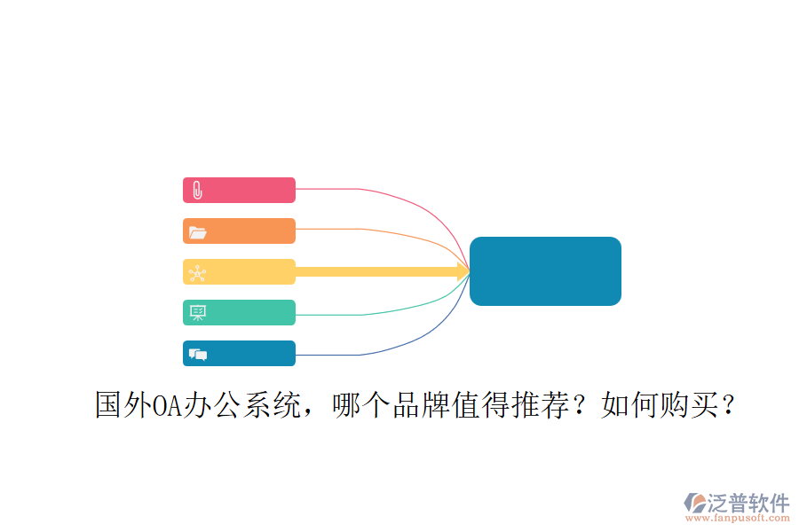 國外OA辦公系統(tǒng)，哪個品牌值得推薦？如何購買？