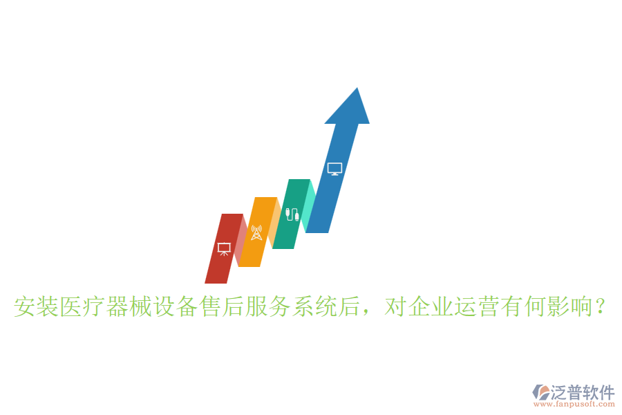 安裝醫(yī)療器械設(shè)備售后服務(wù)系統(tǒng)后，對企業(yè)運營有何影響？