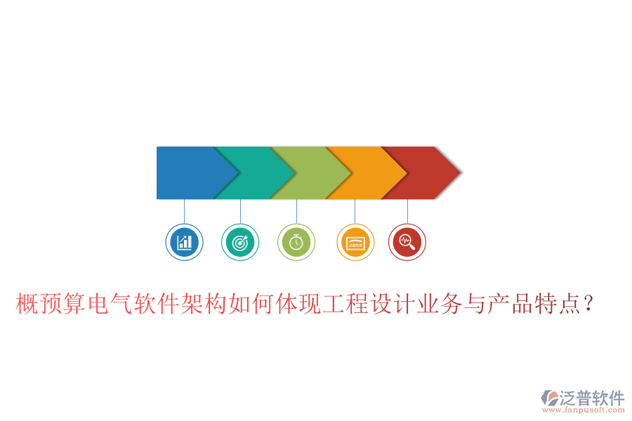概預(yù)算電氣軟件架構(gòu)如何體現(xiàn)工程設(shè)計(jì)業(yè)務(wù)與產(chǎn)品特點(diǎn)？