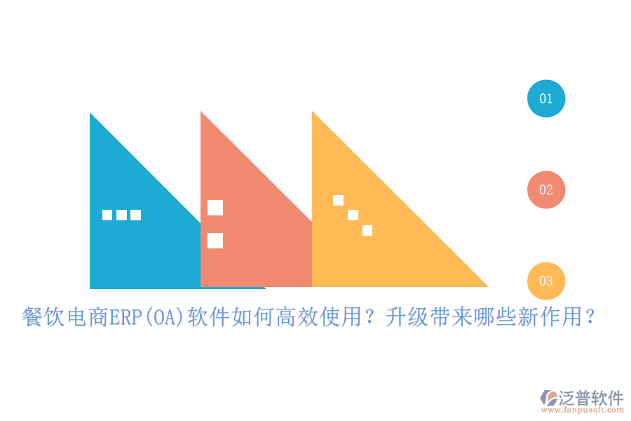 餐飲電商ERP(OA)軟件如何高效使用？升級帶來哪些新作用？