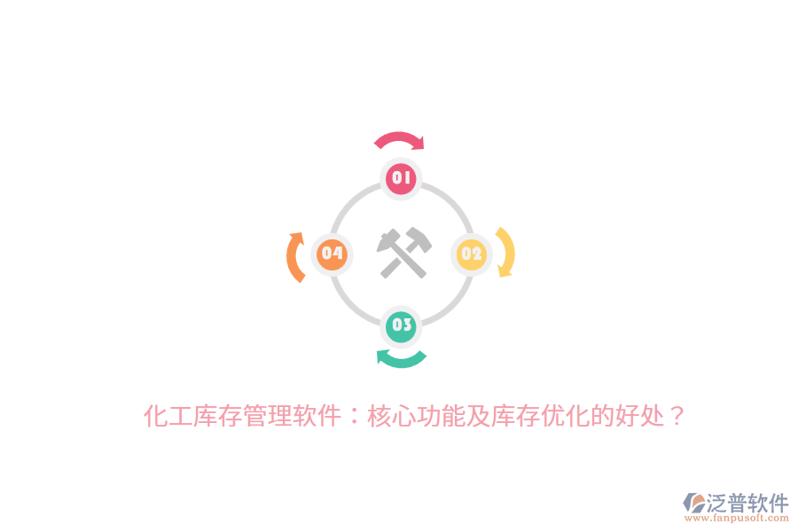 庫存數(shù)據(jù)統(tǒng)計(jì)軟件如何助力化工企業(yè)精準(zhǔn)決策？好處。