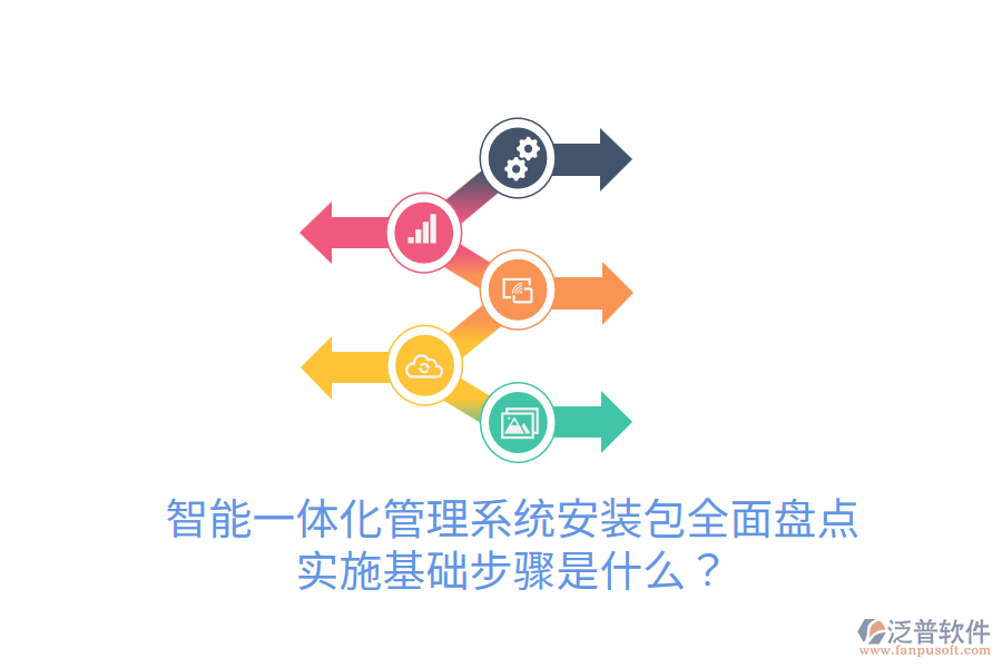  智能一體化管理系統(tǒng)安裝包全面盤點(diǎn)，實(shí)施基礎(chǔ)步驟是什么？