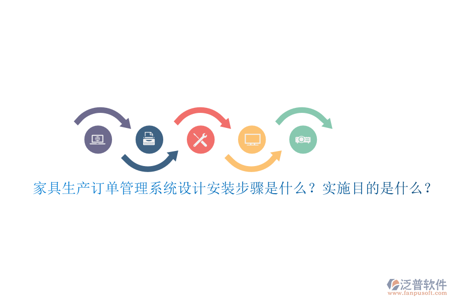 家具生產(chǎn)訂單管理系統(tǒng)設(shè)計安裝步驟是什么？實施目的是什么？