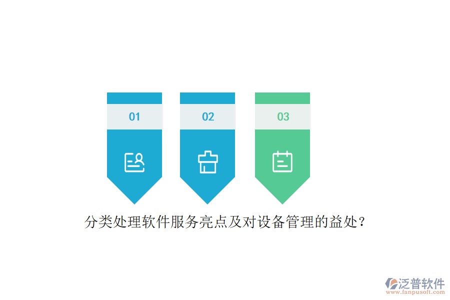 分類(lèi)處理軟件服務(wù)亮點(diǎn)及對(duì)設(shè)備管理的益處？