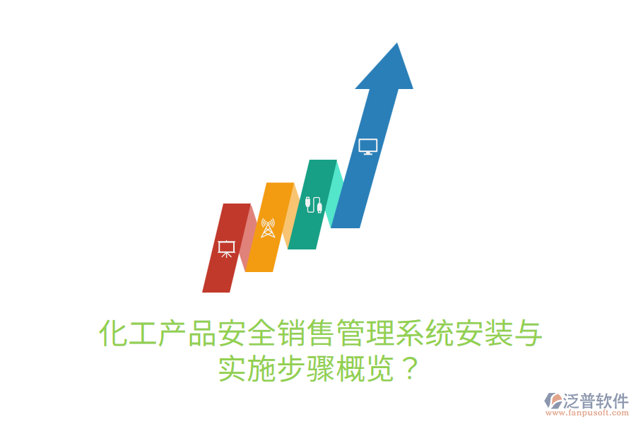 化工產(chǎn)品安全銷售管理系統(tǒng)安裝與實施步驟概覽？
