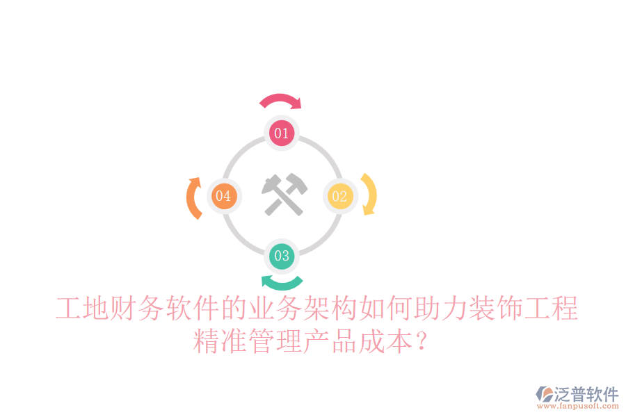 工地財務軟件的業(yè)務架構如何助力裝飾工程精準管理產品成本？