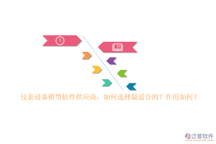 儀表設(shè)備模型軟件供應(yīng)商，如何選擇最適合的？作用如何？