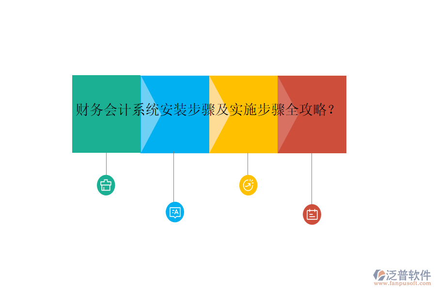 財務會計系統(tǒng)安裝步驟及實施步驟全攻略？
