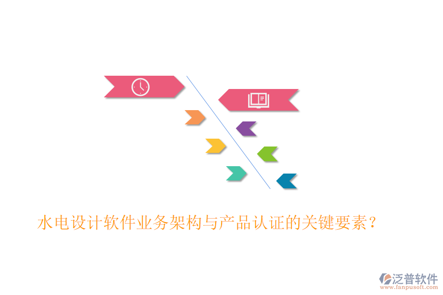 水電設計軟件業(yè)務架構(gòu)與產(chǎn)品認證的關(guān)鍵要素？