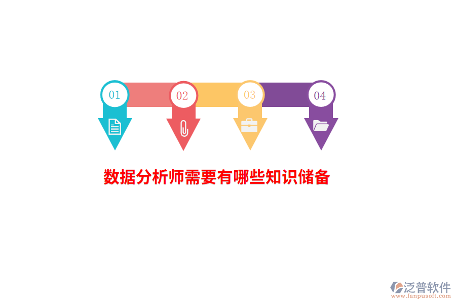 數(shù)據(jù)分析師需要有哪些知識儲備？