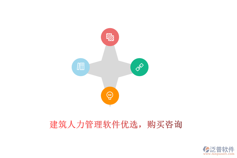 建筑人力管理軟件優(yōu)選，購(gòu)買咨詢