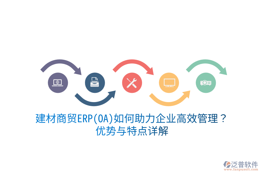 　　建材商貿(mào)ERP的優(yōu)勢  　　1. 數(shù)據(jù)整合與流程優(yōu)化：  　　ERP系統(tǒng)能夠整合建材商貿(mào)企業(yè)內(nèi)部的采購、銷售、庫存、財務(wù)等多個環(huán)節(jié)的數(shù)據(jù)，實現(xiàn)數(shù)據(jù)共享和流程優(yōu)化。通過實時更新和同步信息，減少重復(fù)勞動，提高整體運(yùn)營效率。  　　2. 智能化決策支持：  　　系統(tǒng)內(nèi)置強(qiáng)大的數(shù)據(jù)分析工具，能夠為企業(yè)提供多維度的報表和圖表，幫助管理層更好地了解業(yè)務(wù)狀況，制定科學(xué)的決策。這種基于數(shù)據(jù)的決策過程，提高了決策的準(zhǔn)確性和效率。  　　3. 庫存管理優(yōu)化：  　　建材商貿(mào)ERP能夠?qū)崟r監(jiān)控庫存情況，通過智能化的庫存預(yù)警和補(bǔ)貨機(jī)制，有效防止庫存積壓和缺貨現(xiàn)象的發(fā)生，降低庫存成本，提高資金周轉(zhuǎn)率。  　　4. 供應(yīng)鏈協(xié)同：  　　系統(tǒng)支持供應(yīng)鏈各環(huán)節(jié)的協(xié)同作業(yè)，包括供應(yīng)商管理、采購訂單管理、物流追蹤等，提高了供應(yīng)鏈的響應(yīng)速度和運(yùn)作效率。這種協(xié)同性有助于企業(yè)更好地應(yīng)對市場變化，提升競爭力。  　　5. 財務(wù)管理精細(xì)化：  　　ERP系統(tǒng)集成了財務(wù)核算、成本控制、預(yù)算管理等功能，幫助企業(yè)實現(xiàn)財務(wù)數(shù)據(jù)的準(zhǔn)確記錄和分析，提高財務(wù)管理的效率和準(zhǔn)確性。這對于建材商貿(mào)企業(yè)而言，是保障資金安全、優(yōu)化資源配置的重要手段。  　　建材商貿(mào)ERP的特點  　　1. 高度集成化：  　　建材商貿(mào)ERP系統(tǒng)能夠全面覆蓋企業(yè)的采購、生產(chǎn)、銷售、庫存等多個環(huán)節(jié)，實現(xiàn)數(shù)據(jù)的無縫集成和業(yè)務(wù)的協(xié)同處理。這種集成化設(shè)計有助于打破部門壁壘，提高整體運(yùn)營效率。  　　2. 靈活定制性：  　　針對不同規(guī)模和類型的建材商貿(mào)企業(yè)，ERP系統(tǒng)提供了靈活的定制選項。企業(yè)可以根據(jù)自身需求，對系統(tǒng)進(jìn)行個性化設(shè)置，以滿足特定的業(yè)務(wù)流程和管理要求。  　　3. 易用性與可擴(kuò)展性：  　　建材商貿(mào)ERP系統(tǒng)通常采用直觀易用的操作界面，降低了員工的學(xué)習(xí)成本。同時，系統(tǒng)還具備良好的可擴(kuò)展性，能夠隨著企業(yè)的發(fā)展進(jìn)行功能擴(kuò)展和升級，滿足企業(yè)不斷變化的業(yè)務(wù)需求。  　　泛普軟件  　　在建材商貿(mào)ERP領(lǐng)域，泛普軟件憑借其全面的功能覆蓋、靈活的配置和定制能力，以及優(yōu)秀的用戶體驗，贏得了眾多企業(yè)的青睞。泛普軟件不僅具備上述ERP系統(tǒng)的核心優(yōu)勢和特點，還針對建材商貿(mào)企業(yè)的特殊需求進(jìn)行了深度優(yōu)化。例如，泛普軟件在庫存管理方面提供了智能化的庫存預(yù)警和補(bǔ)貨機(jī)制，幫助企業(yè)實現(xiàn)庫存的最優(yōu)控制;在供應(yīng)鏈協(xié)同方面，泛普軟件支持供應(yīng)鏈各環(huán)節(jié)的實時協(xié)同和信息共享，提高了供應(yīng)鏈的透明度和響應(yīng)速度。此外，泛普軟件還注重用戶體驗和系統(tǒng)的可擴(kuò)展性，為企業(yè)提供了靈活定制和持續(xù)升級的服務(wù)保障。