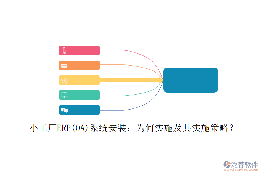 小工廠ERP(OA)系統(tǒng)安裝：為何實施及其實施策略？