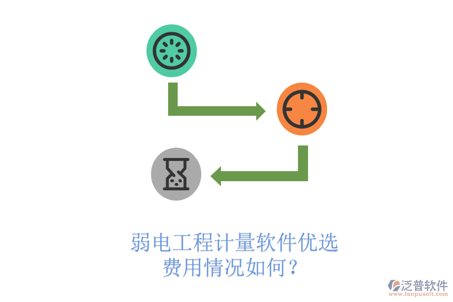 弱電工程計量軟件優(yōu)選，費用情況如何？