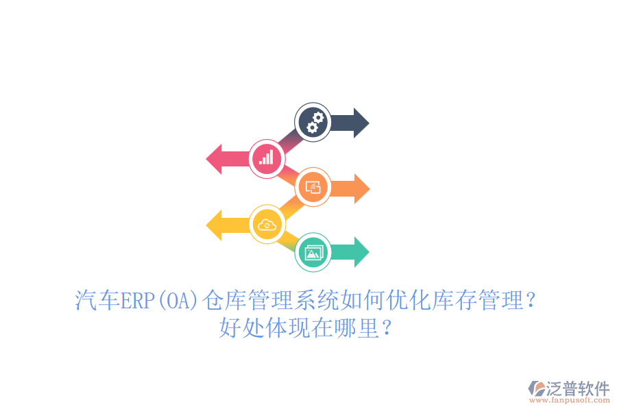 汽車ERP(OA)倉(cāng)庫(kù)管理系統(tǒng)如何優(yōu)化庫(kù)存管理？好處體現(xiàn)在哪里？