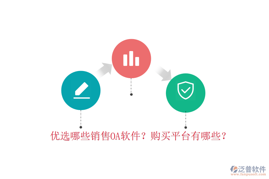 優(yōu)選哪些銷售OA軟件？購買平臺有哪些？