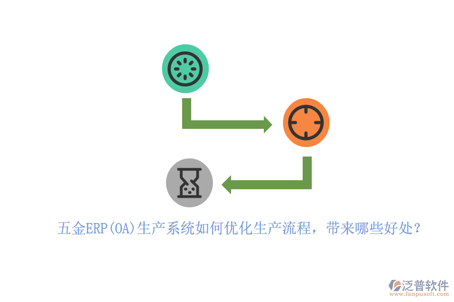 五金ERP(OA)生產(chǎn)系統(tǒng)如何優(yōu)化生產(chǎn)流程，帶來(lái)哪些好處？