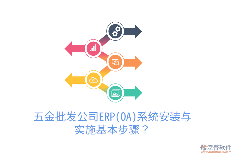 五金批發(fā)公司ERP(OA)系統(tǒng)安裝與實施基本步驟？