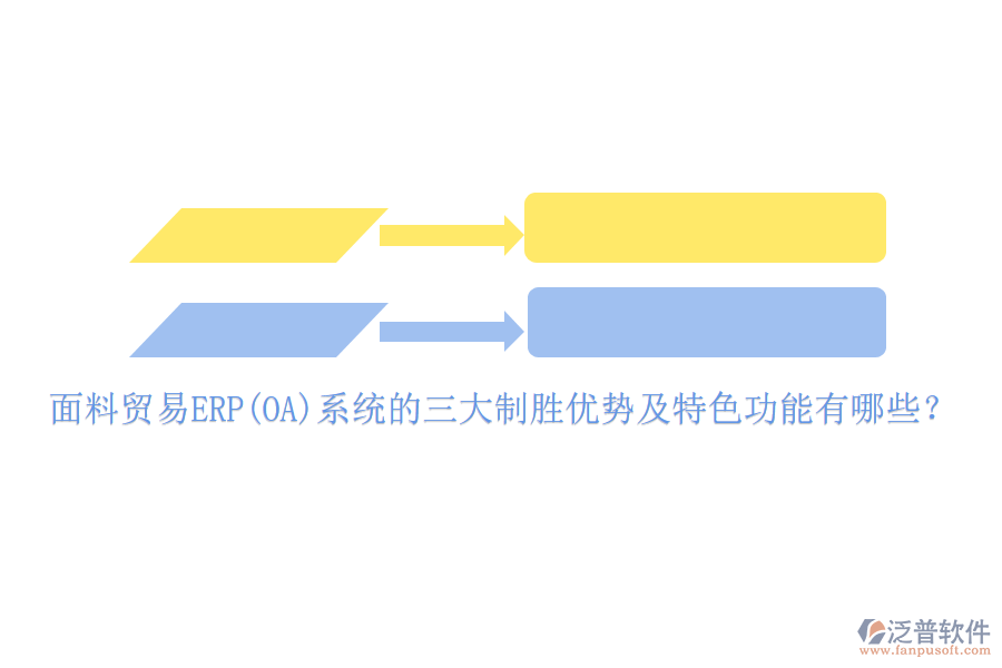 面料貿(mào)易ERP(OA)系統(tǒng)的三大制勝優(yōu)勢及特色功能有哪些？