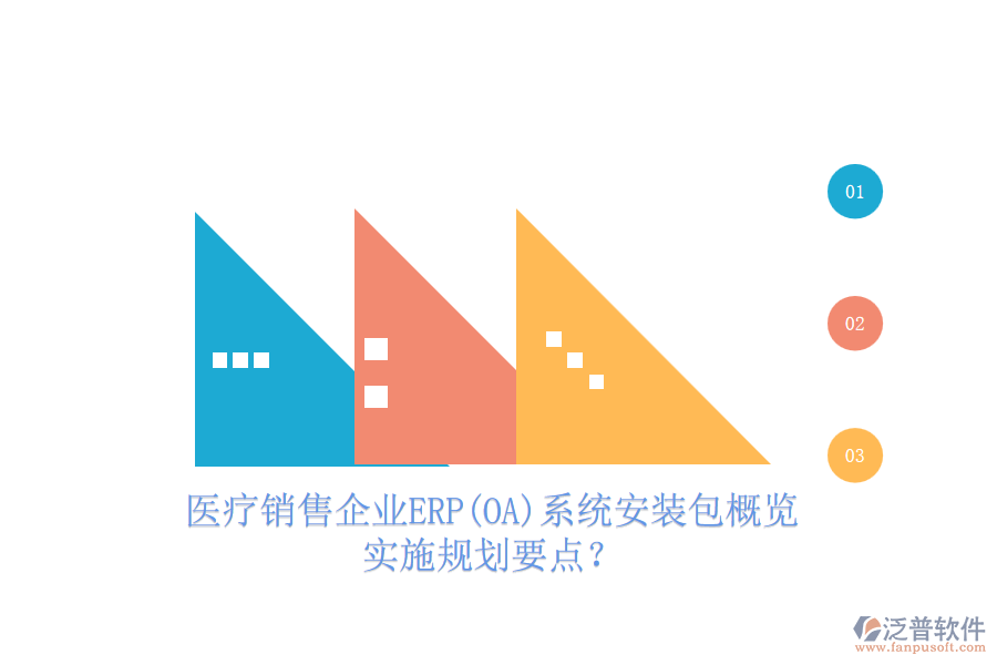 醫(yī)療銷售企業(yè)ERP(OA)系統安裝包概覽，實施規(guī)劃要點？