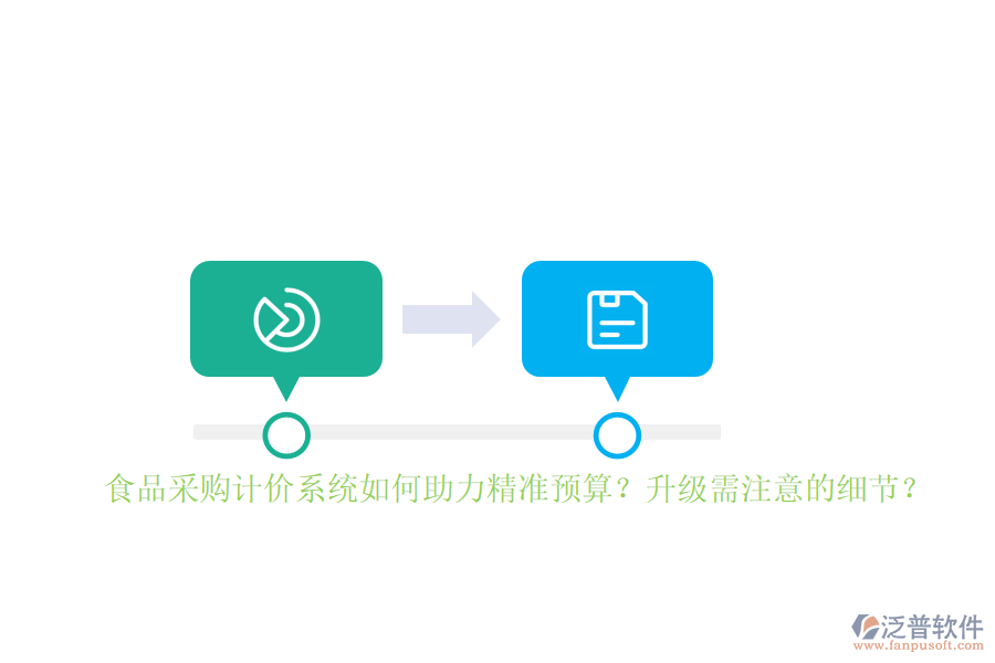 食品采購計(jì)價(jià)系統(tǒng)如何助力精準(zhǔn)預(yù)算？升級(jí)需注意的細(xì)節(jié)？