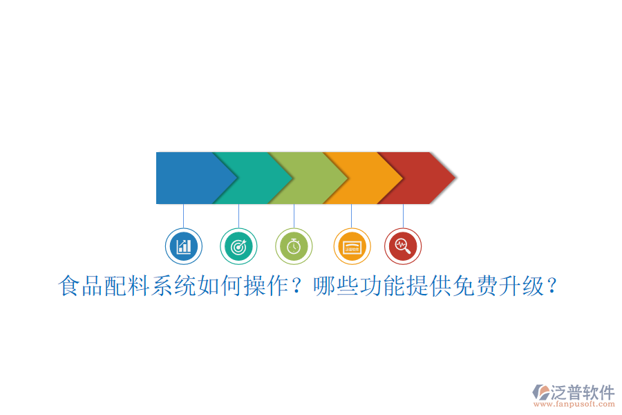 食品配料系統(tǒng)如何操作？哪些功能提供免費升級？