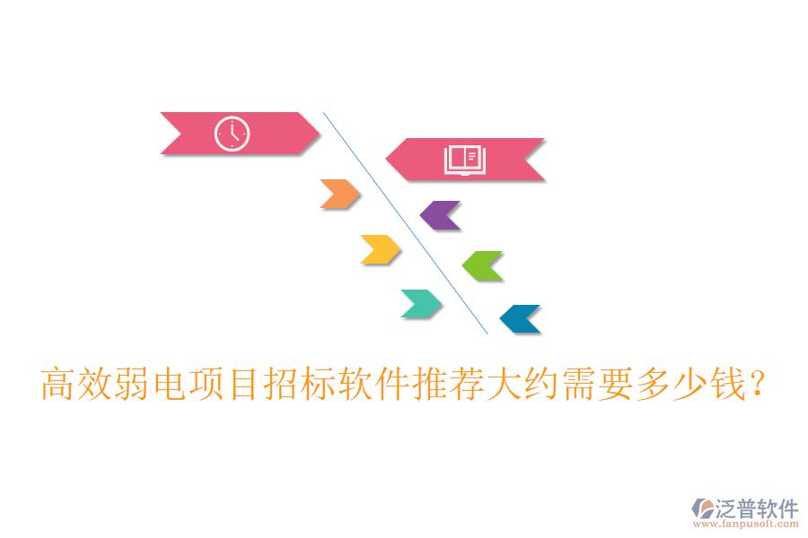高效弱電項(xiàng)目招標(biāo)軟件推薦，大約需要多少錢？