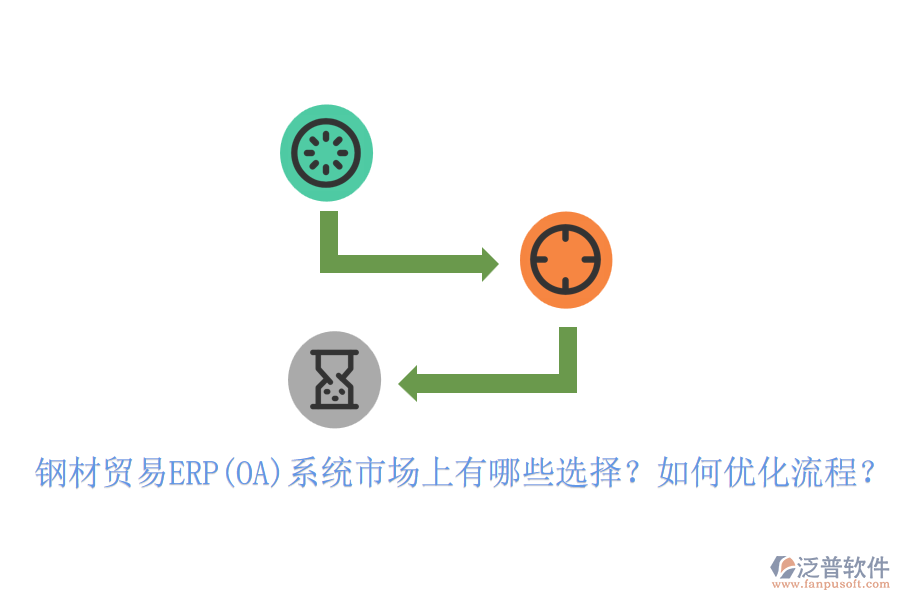 鋼材貿(mào)易ERP(OA)系統(tǒng)市場上有哪些選擇？如何優(yōu)化流程？