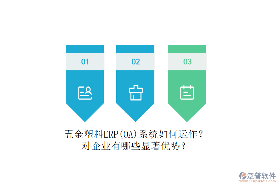 五金塑料ERP(OA)系統(tǒng)如何運(yùn)作？對(duì)企業(yè)有哪些顯著優(yōu)勢(shì)？