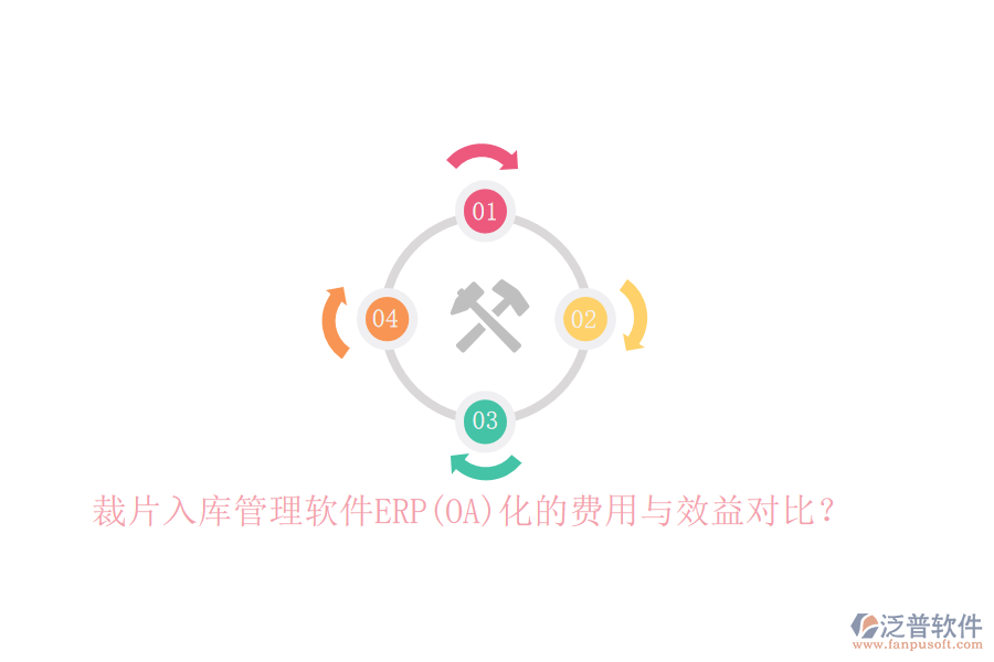 裁片入庫(kù)管理軟件ERP(OA)化的費(fèi)用與效益對(duì)比？