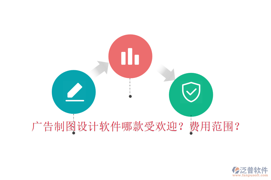 廣告制圖設計軟件哪款受歡迎？費用范圍？
